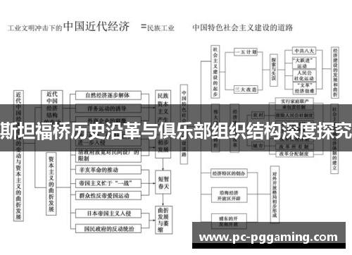 斯坦福桥历史沿革与俱乐部组织结构深度探究 斯坦福桥历史沿革与俱乐部组织结构深度探究