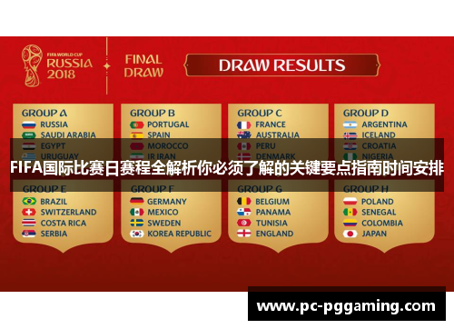 FIFA国际比赛日赛程全解析你必须了解的关键要点指南时间安排 FIFA国际比赛日赛程全解析你必须了解的关键要点指南时间安排